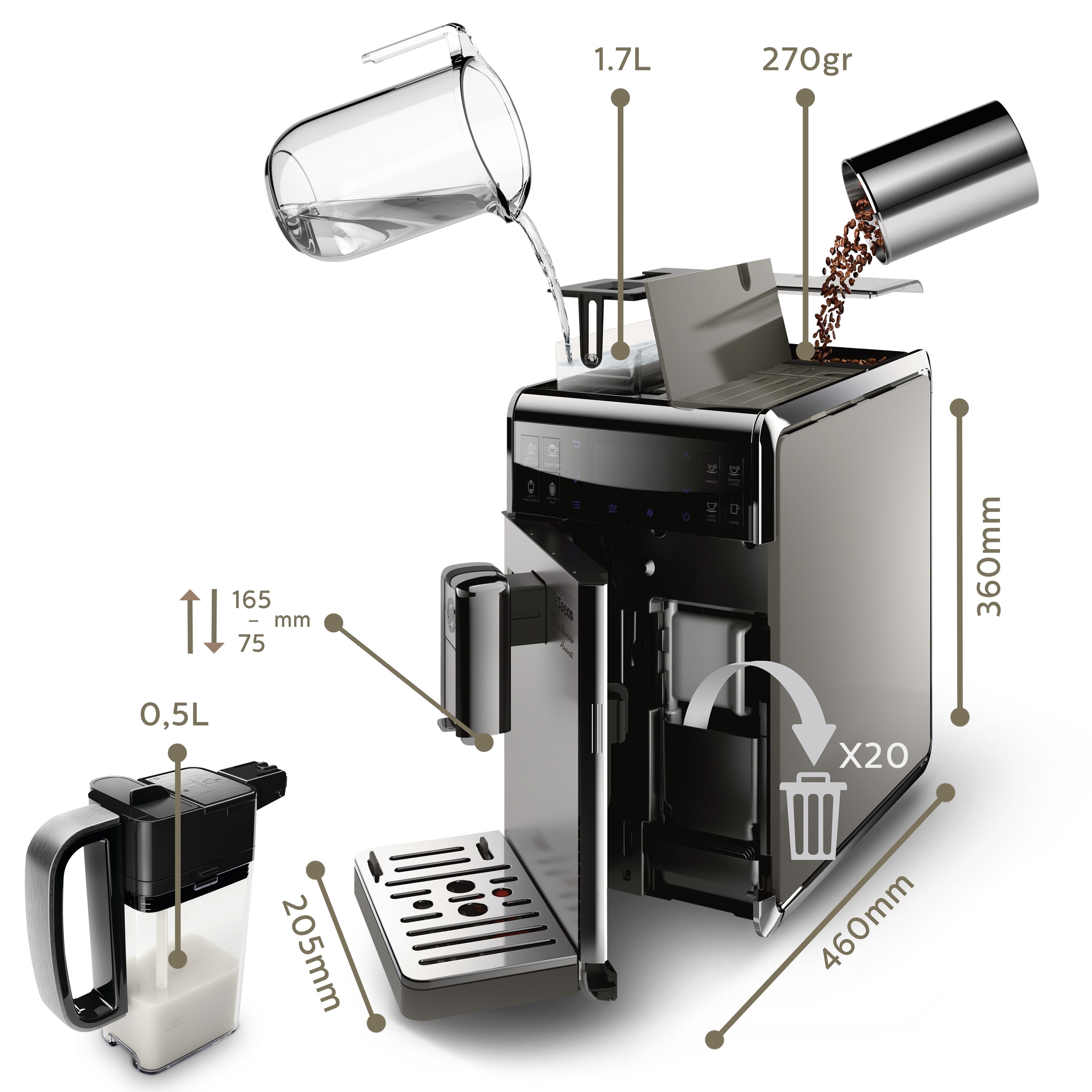 ( OPEN BOX ) Saeco GranBaristo Avanti with 2 bean hoppers HD8967