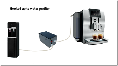 T-JET Water Fill Kit for Home and Commercial Espresso Machines. - Espresso  Machine Experts
