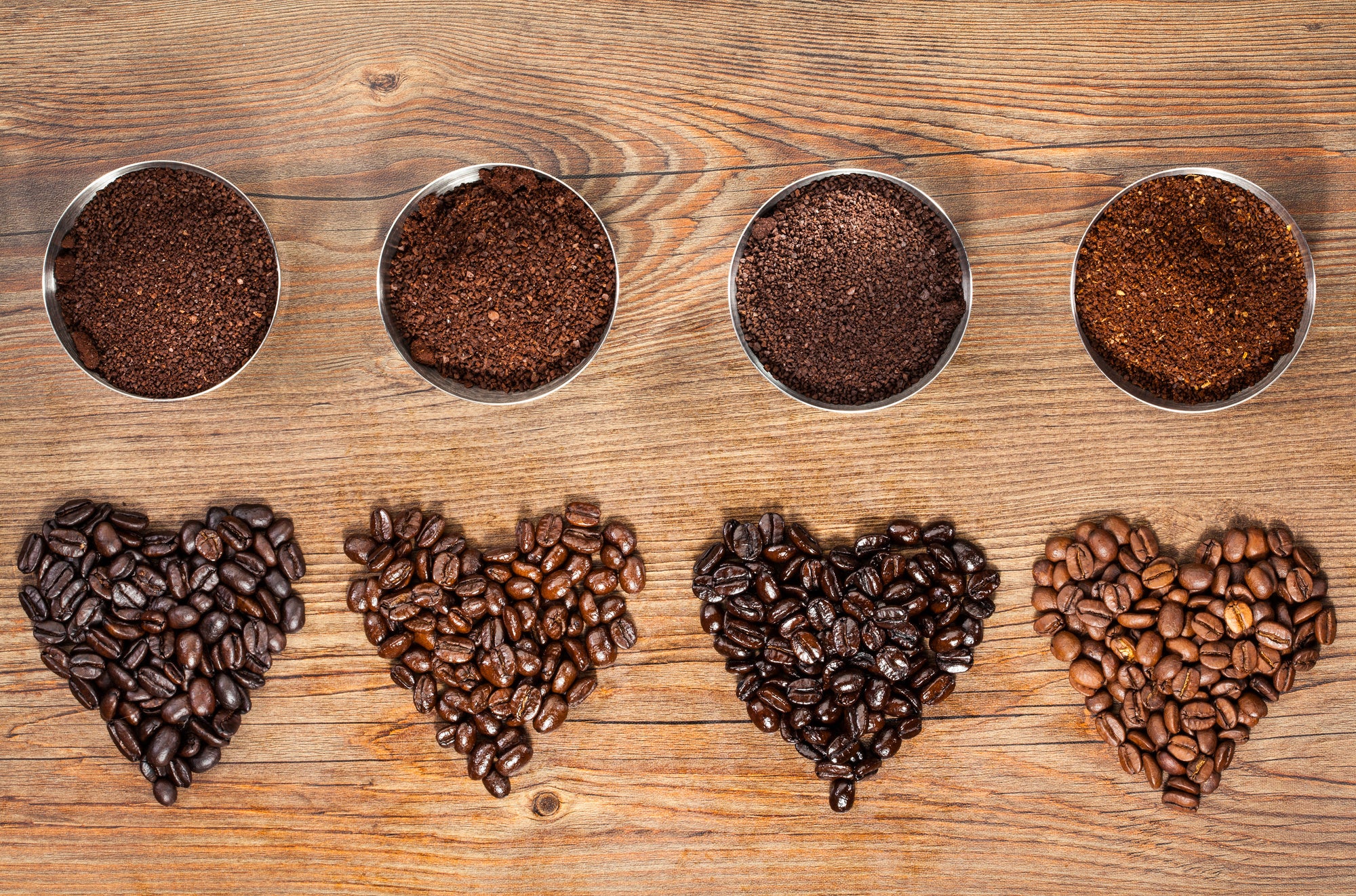 Coffee beans guide: Origin & different types