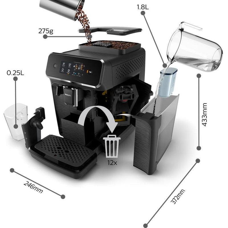 Philips LatteGo Series: What You Need to Know - Espresso Canada