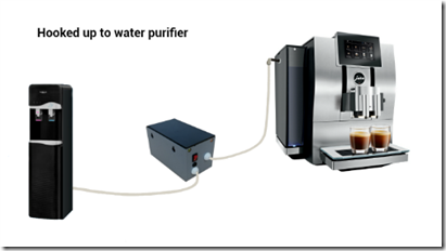 T-JET Water Fill Kit  for Home and Commercial Espresso Machines.