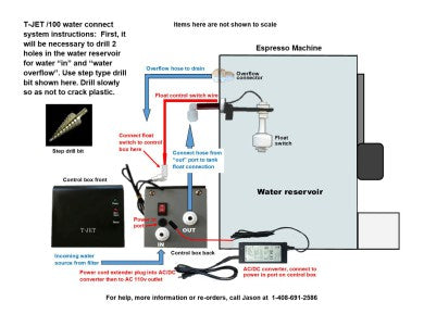 T-JET Water Fill Kit  for Home and Commercial Espresso Machines.